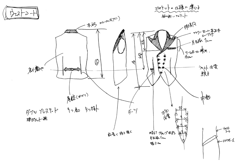 お客様 ありがとう 問題の多いご注文でした